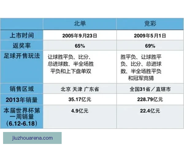 2026世界杯夺冠赔率持续震荡背后强队格局与黑马机会深度解析 2026世界杯夺冠赔率持续震荡背后强队格局与黑马机会深度解析