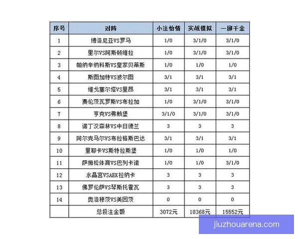 世界杯足球竞猜官网权威指南带你全面解析赛程与投注策略