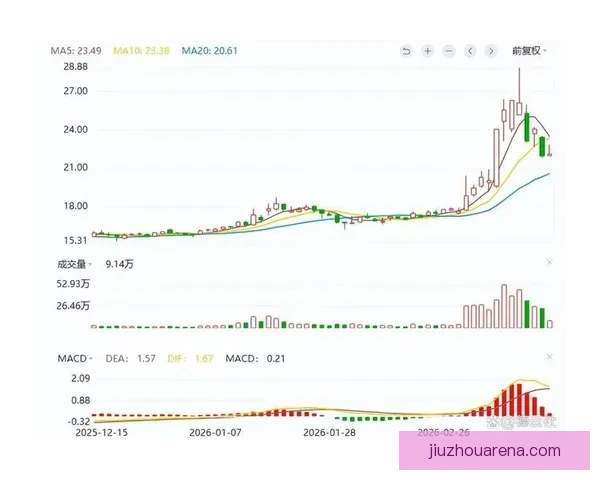 2026世界杯夺冠赔率持续震荡背后强队格局与黑马机会深度解析