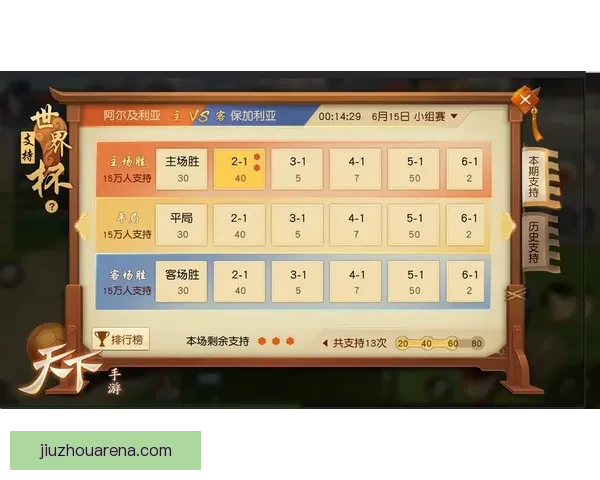 世界杯竞猜游戏玩法规则详解与参与攻略全指南