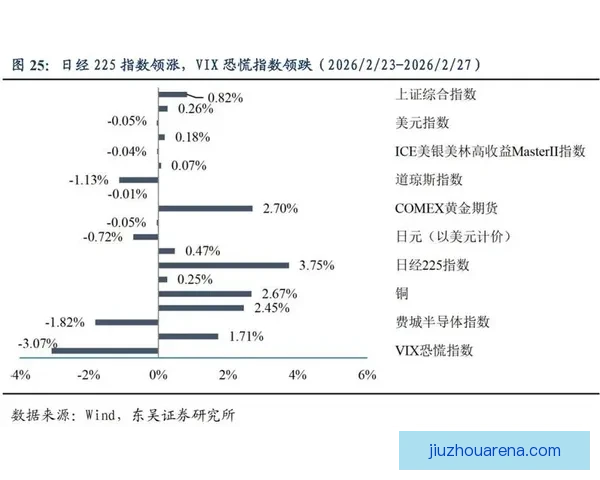 2026世界杯夺冠赔率持续震荡背后强队格局与黑马机会深度解析