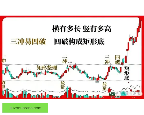 2026世界杯夺冠赔率持续震荡背后强队格局与黑马机会深度解析 2026世界杯夺冠赔率持续震荡背后强队格局与黑马机会深度解析