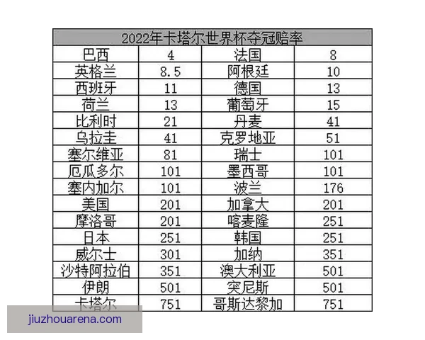 世界杯足球竞猜平台全攻略实用技巧与最新赔率分析指南