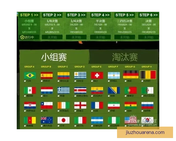 世界杯竞猜游戏全新玩法规则详解与参与技巧指南 世界杯竞猜游戏全新玩法规则详解与参与技巧指南